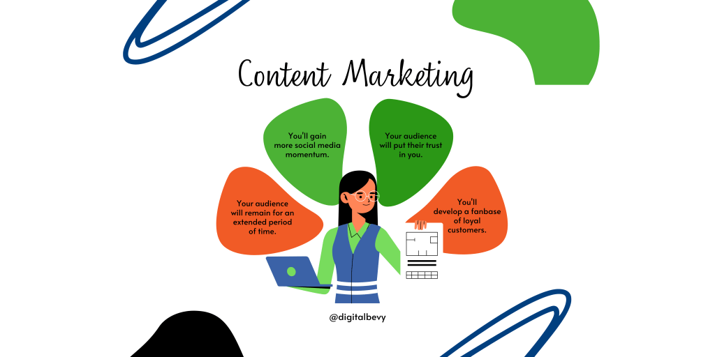 Strategic Content Marketing for Brand Elevation