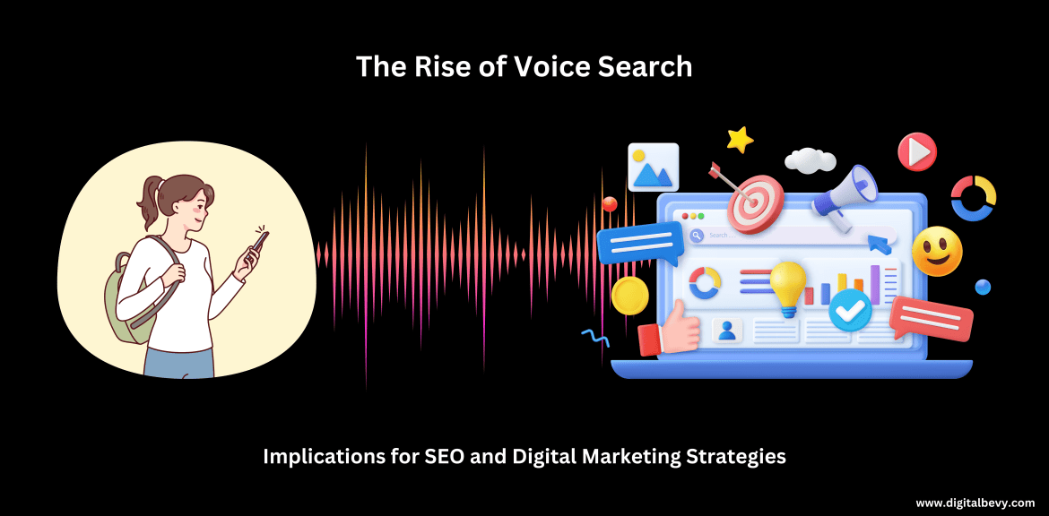 Voice Search SEO Strategy