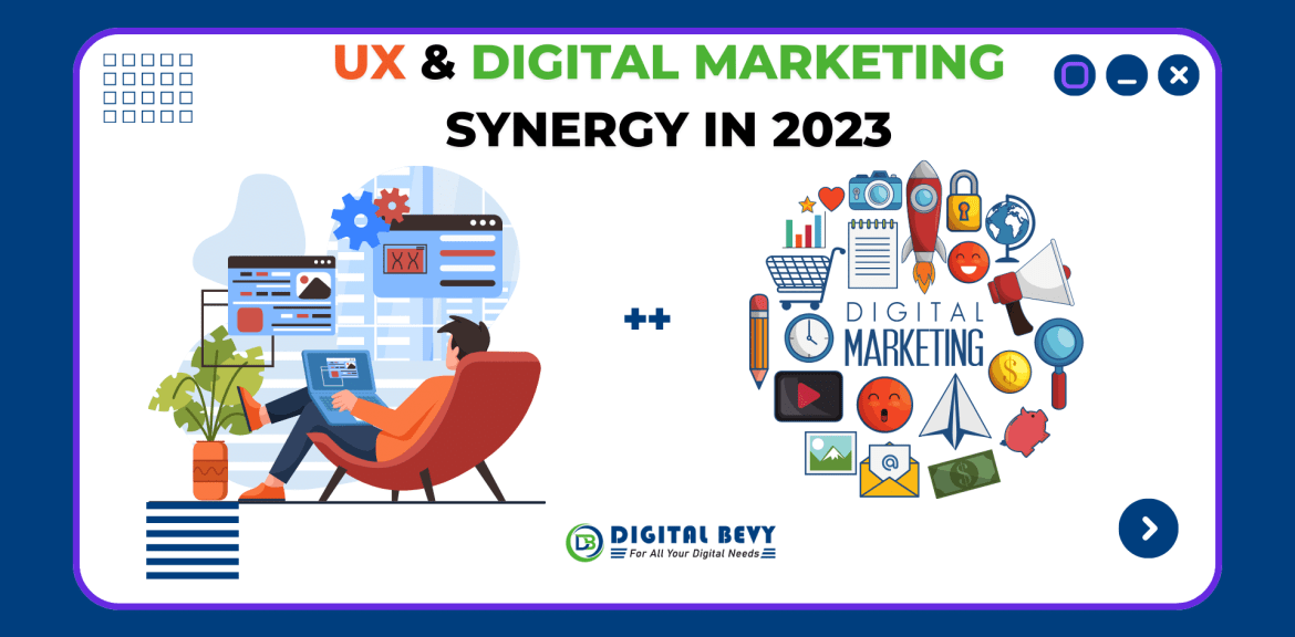 Digital marketing and UX integration graphic